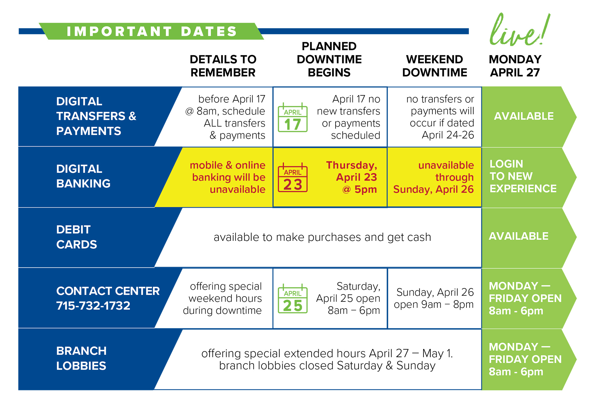 Calendar of Important Dates